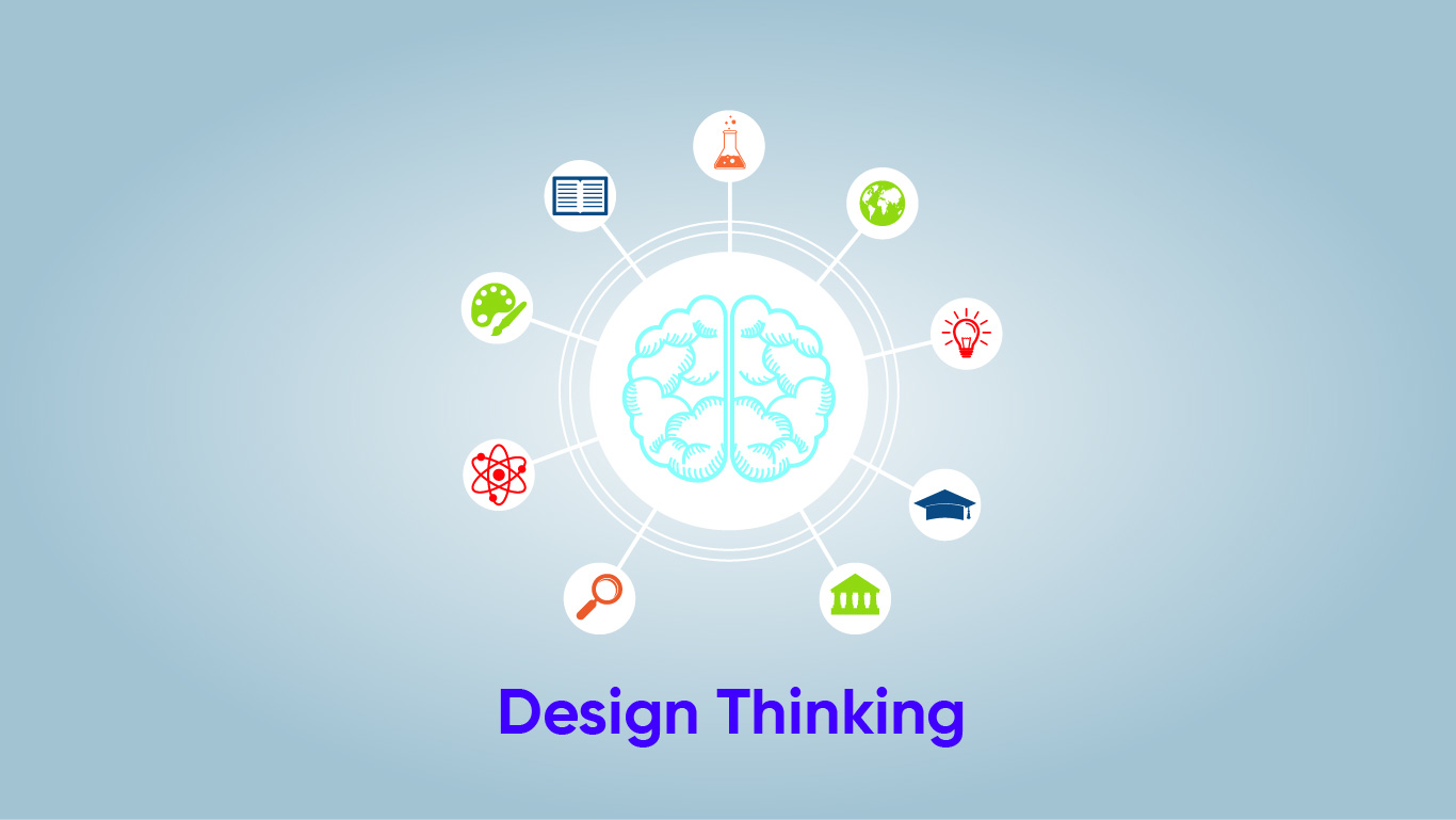 Design Thinking - Class 3