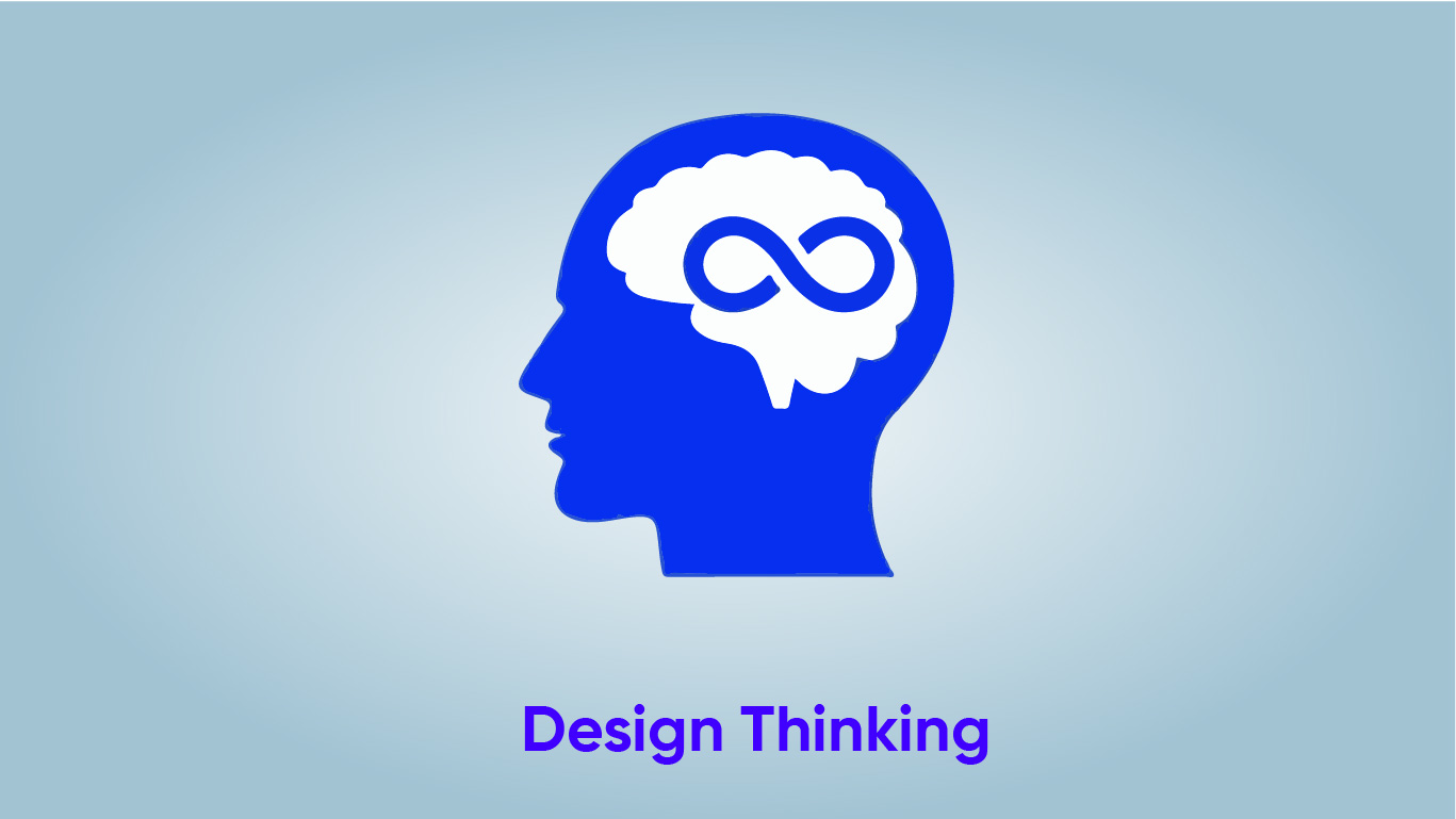 Design Thinking - Class 8